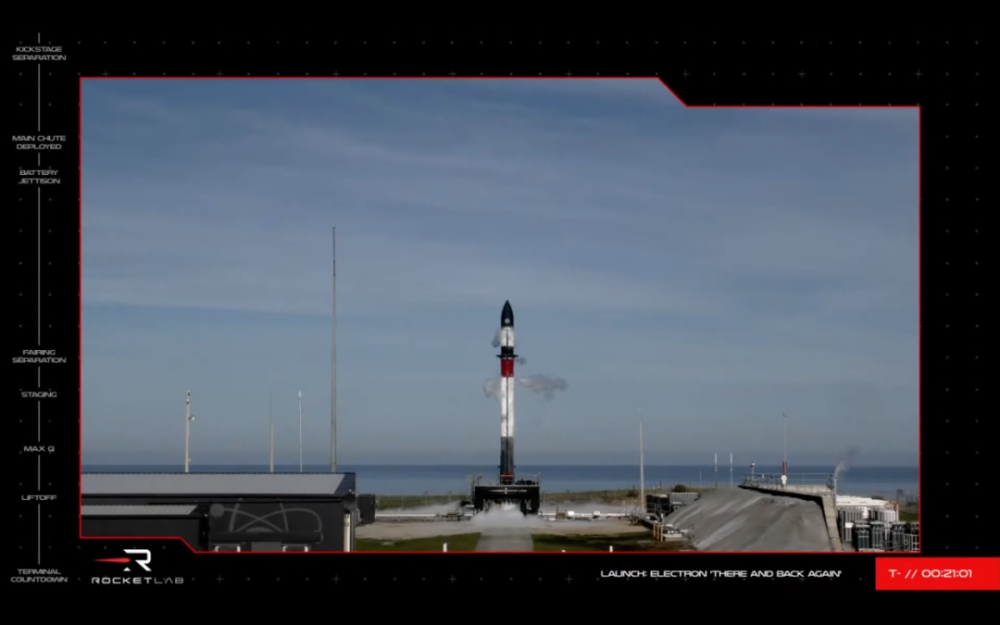 Electron ready to launch