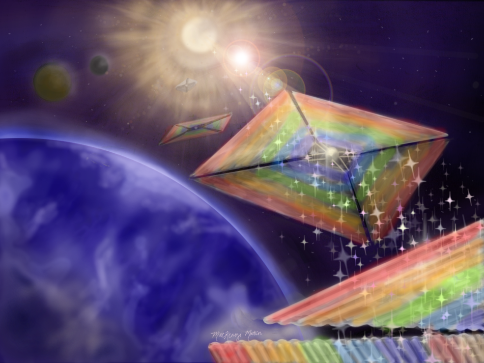 Solar Sail Concept Map
