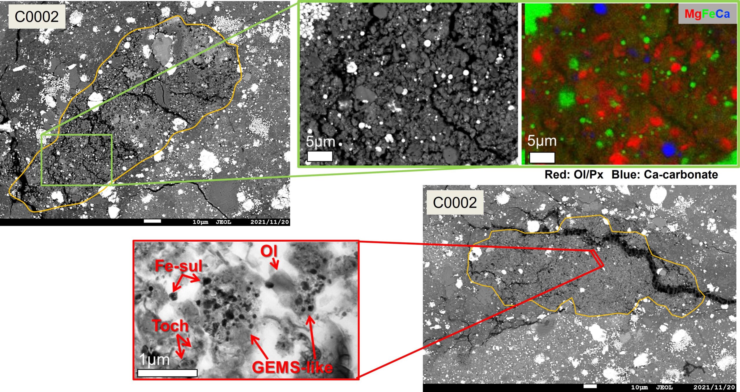 A rock fragment found in the C0002 sample that retains the original features of the object when it was formed (electron micrograph). (A) Overall image of fine-grained porous rock fragment, (B) enlarged view of part of the rock fragment, (C) element distribution in the same area as B. Red particles indicate olivine or pyroxene, indicating abundance of these minerals. (D) Overall view of fine-grained and porous rock fragments, (E) magnified section of D. The main components are fine particles formed from amorphous silicates and iron sulfides smaller than 1 micron (shown as GEMS-like in the photo) and olivine (Ol)