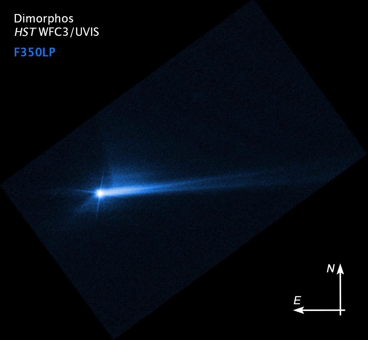 This imagery from NASA’s Hubble Space Telescope from Oct. 8, 2022, shows the debris blasted from the surface of Dimorphos 285 hours after the asteroid was intentionally impacted by NASA’s DART spacecraft on Sept. 26. The shape of that tail has changed over time. Scientists are continuing to study this material and how it moves in space, in order to better understand the asteroid.