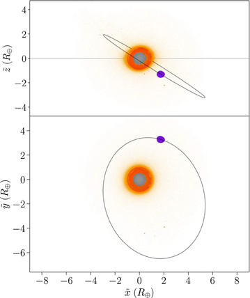 The inclined satellite produced by an impact onto a spinning proto-Earth misaligned to Theia's orbital angular momentum.